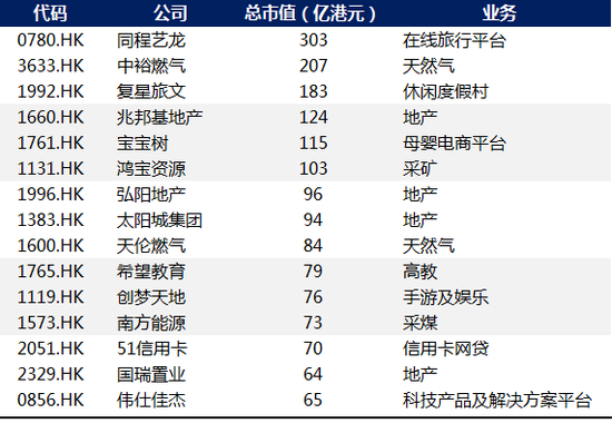 江苏省南京市江宁区天气介绍