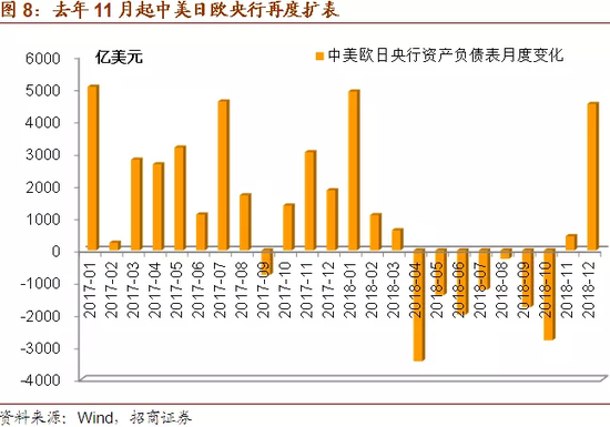 山东省菏泽市牡丹区天气评测1