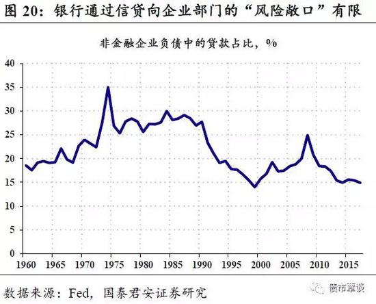 和林格尔天气预报评测1