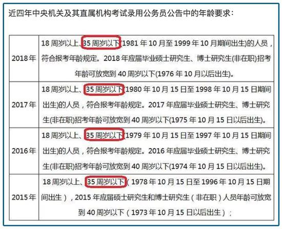 云南丽江天气介绍