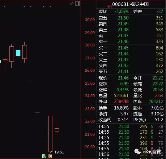 龙胜天气评测1