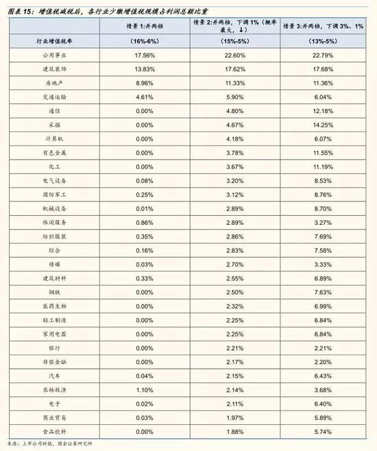 富春江天气介绍