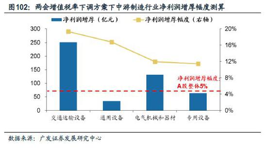 登封一周天气预报评测1