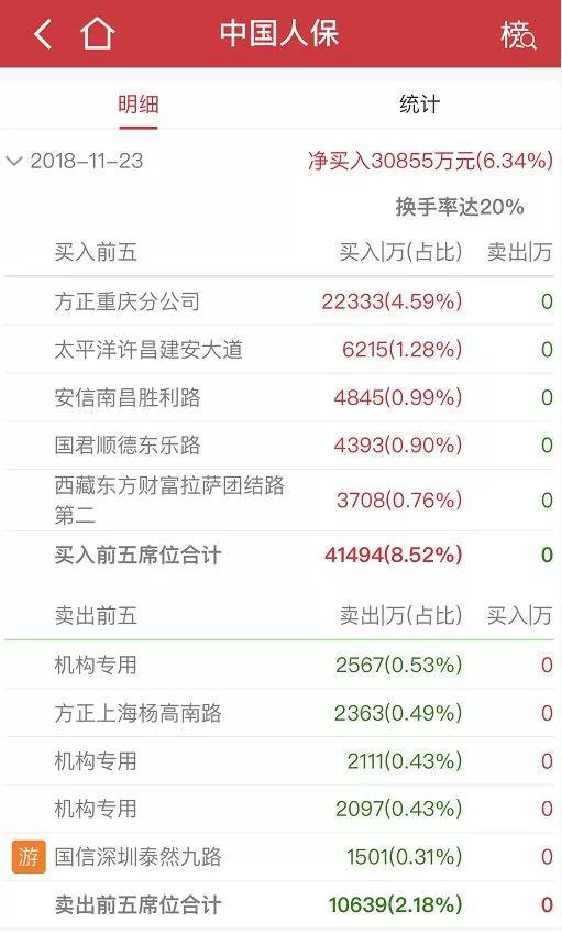 江苏省苏州市张家港市天气介绍