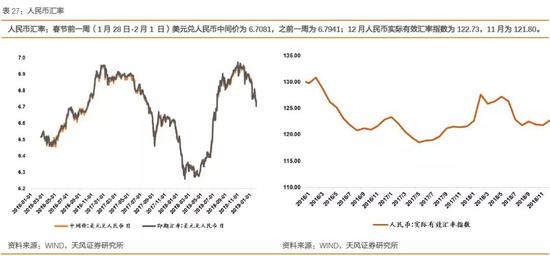 武冈天气评测3