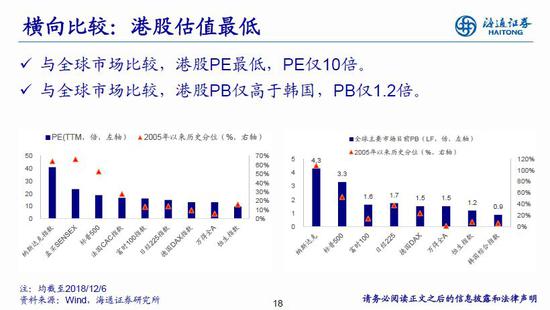 平顶山一周天气评测1