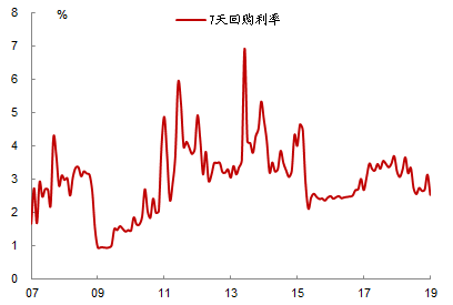 高唐天气2345评测3