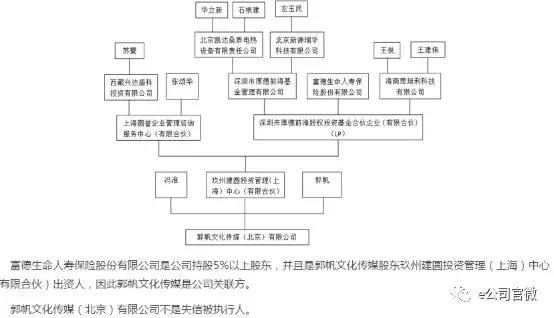 华亭天气2345介绍