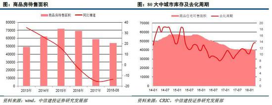 江夏天气介绍