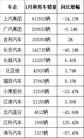 屯留天气介绍