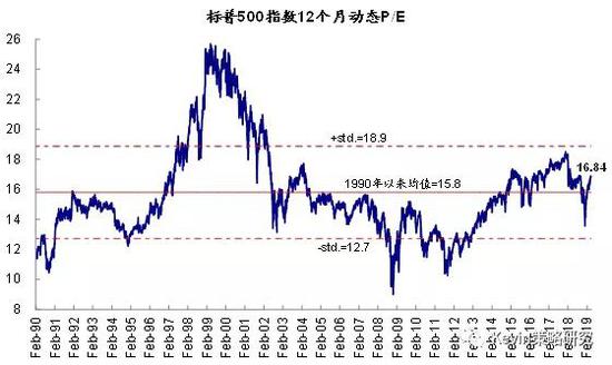 阿鲁科尔沁旗天气预报介绍