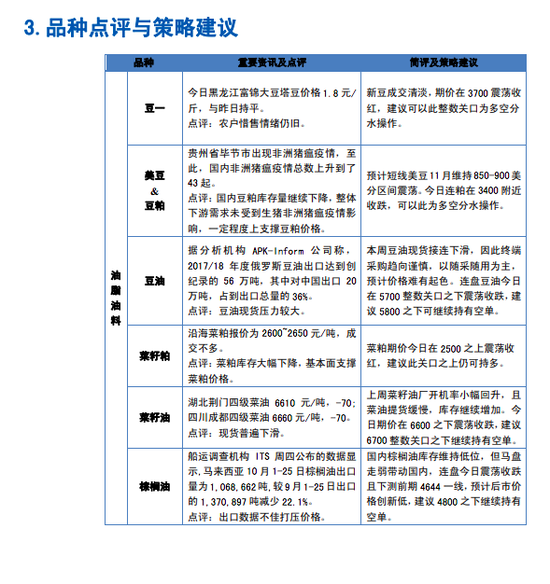 江浦天气评测2