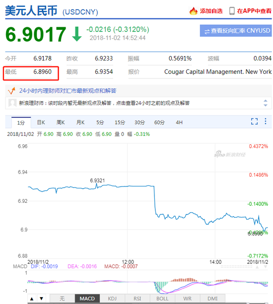 成都下雨了评测1