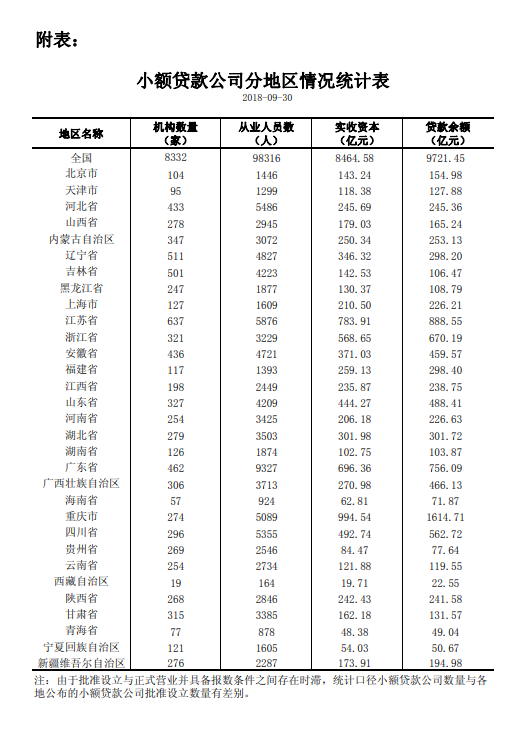 漠河天气评测2