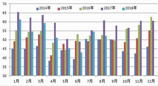 单县天气2345评测3