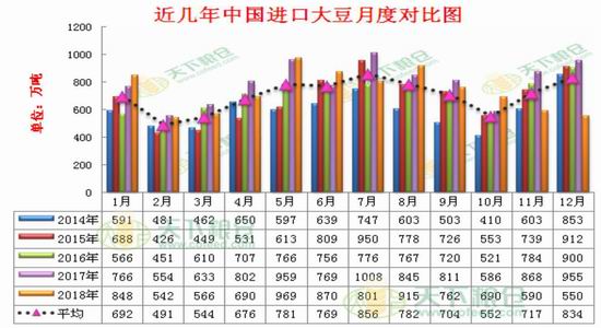 邹平天气评测3