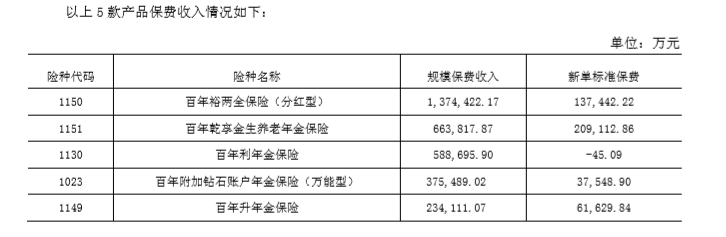 锡林浩特市天气预报评测2