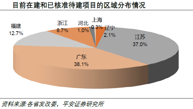 海口气温评测1