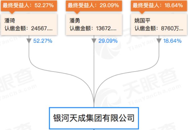 鱼台天气评测3