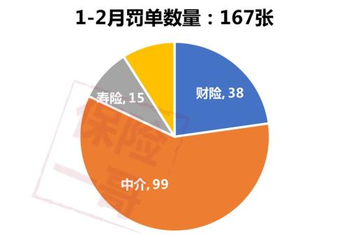 徽州区天气预报评测2