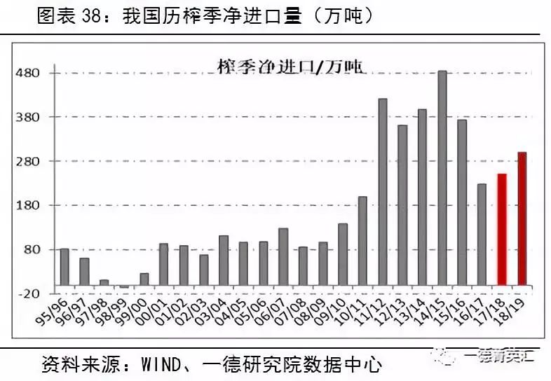 雅安天气2345评测3