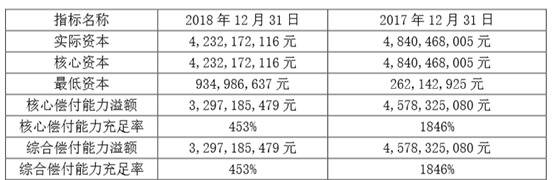 渝北天气预报评测2