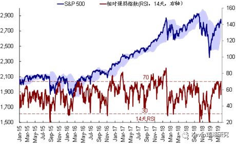 盖州天气评测1